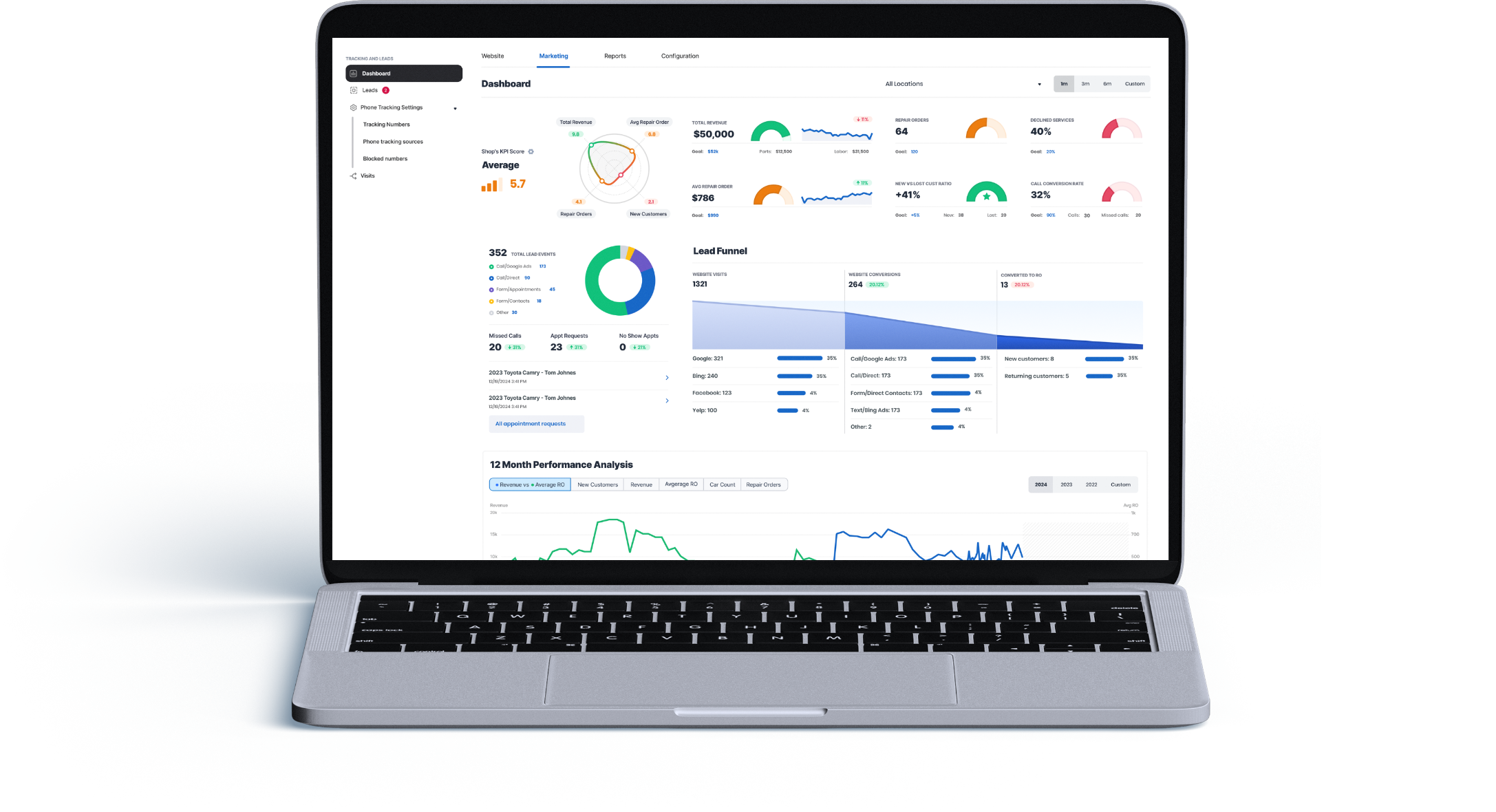 Autoshop Catalyst Platform